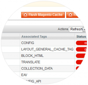 Optimise Magento