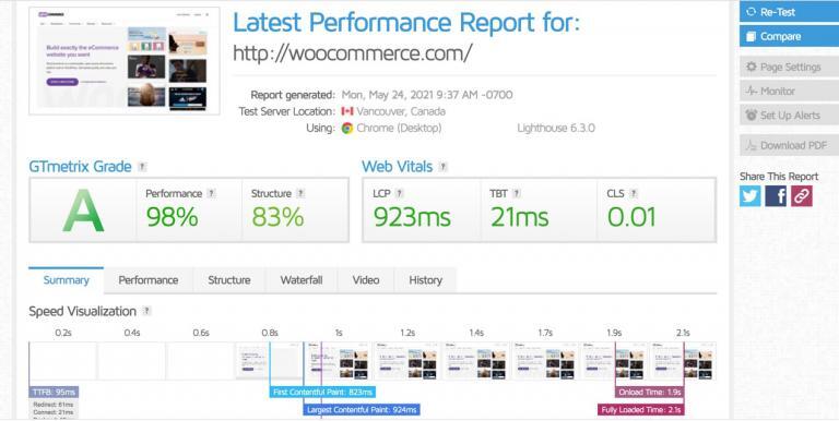Ten Ways to Improve the Speed of Your WooCommerce Store