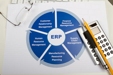 What is ERP Integration
