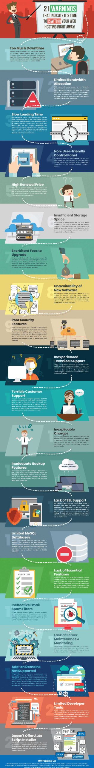 Time-to-Switch-Your-Web-Hosting-Right-Away-InfoGraphic