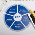 What is ERP Integration