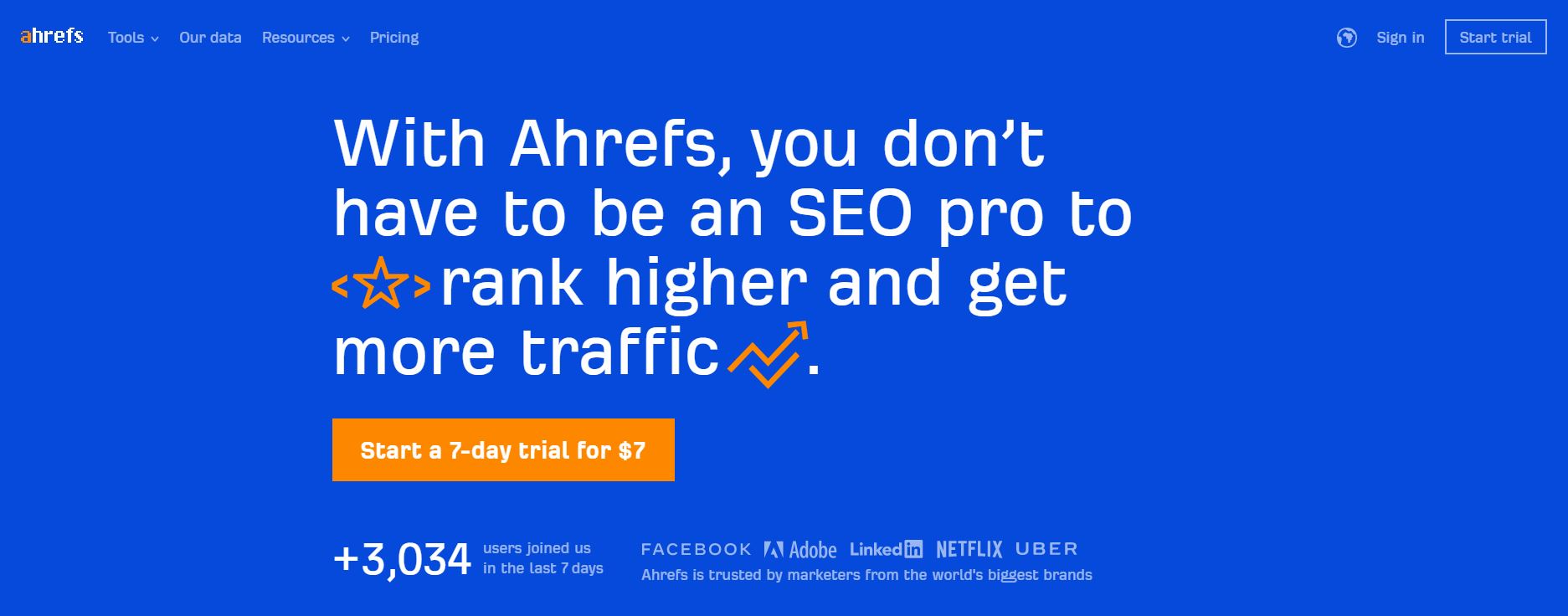 Ahrefs