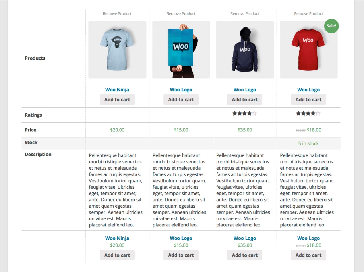comparing several products in WooCommerce