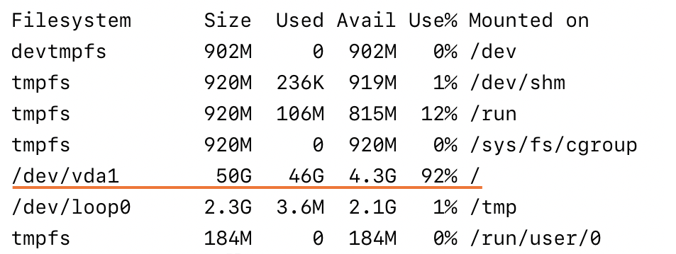 Check Disk Command