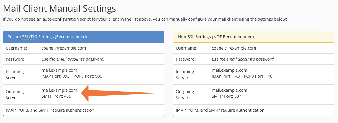 SMTP port number of the outgoing server