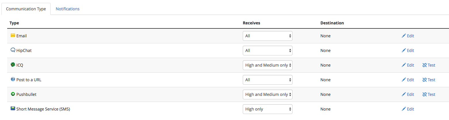 Security Advisor Notifications