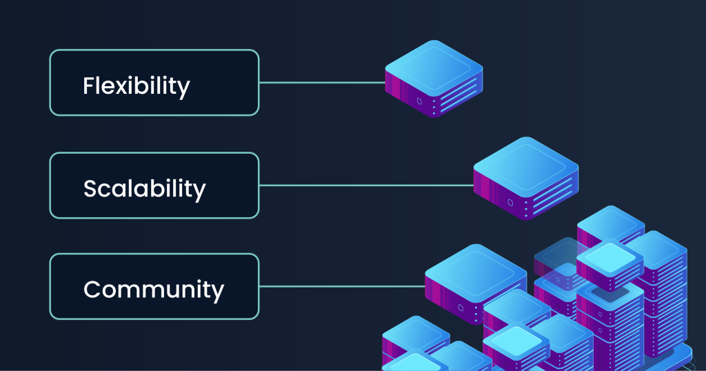 drupal-scalability-flexibility-community-min